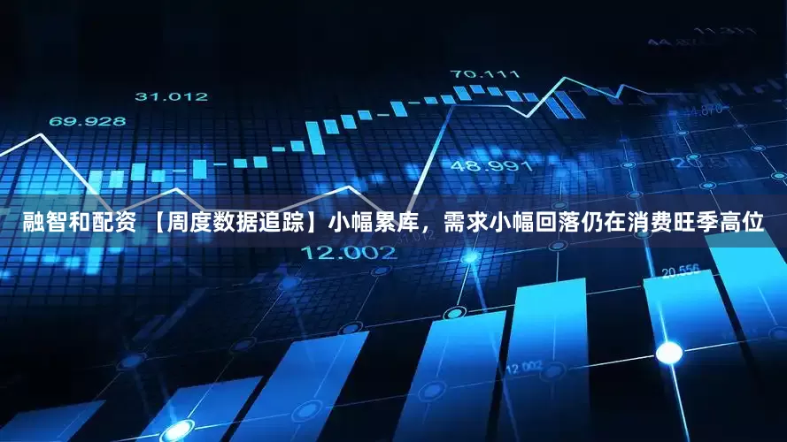 融智和配资 【周度数据追踪】小幅累库，需求小幅回落仍在消费旺季高位