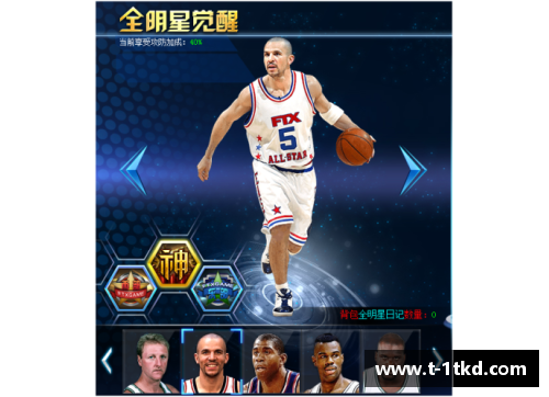 乐投LETOU范特西NBA经理：玩转球场，统领篮球王国